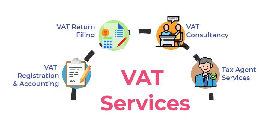 VAT Services in the UAE